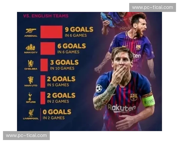 红军克星还是欧战玄学?深度解析“利物浦vs塞维利亚黑”背后的宿命纠缠 红军克星还是欧战玄学?深度解析“利物浦vs塞维利亚黑”背后的宿命纠缠